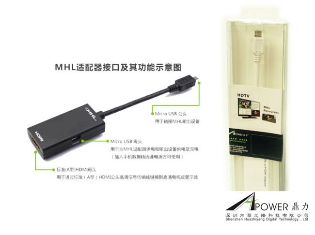 MHLMHL，MHL接口，小米mhl，mhl是什么，mhl功能，MHL视频