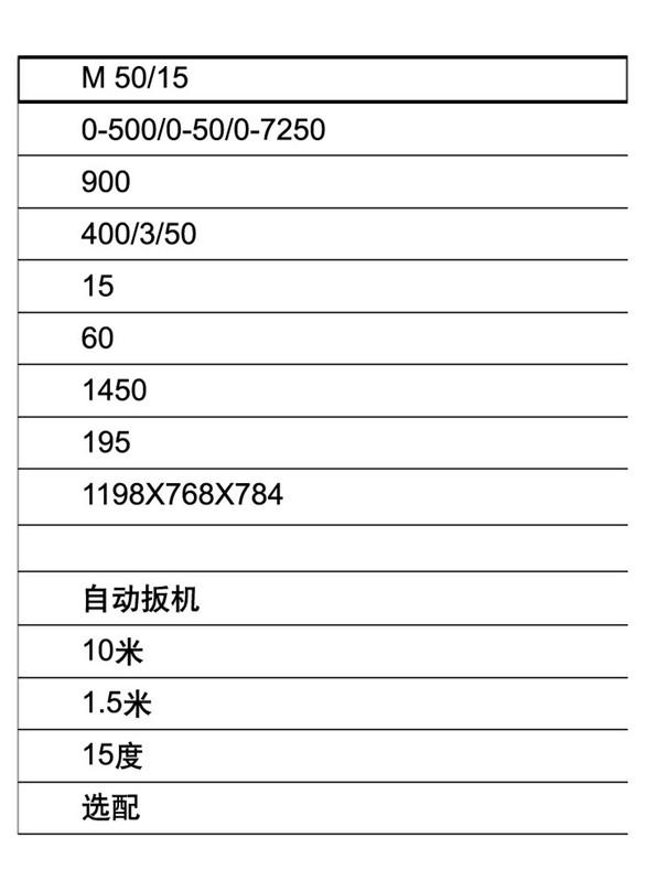 天津市M50/15工业级超高压冷水清洗机厂家