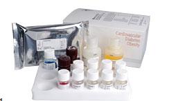供应大鼠C肽ELISA检测试剂盒，查询更多其它产品，请致电：010-61242659、60211811图片