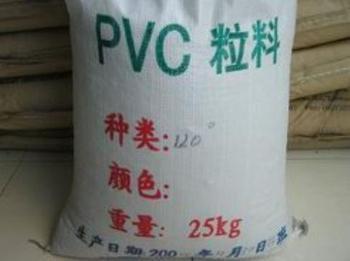 PVC香港利泽F/75A批发