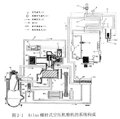 供应模架设备市场前景分析