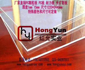 上海最大有机玻璃生产厂家批发