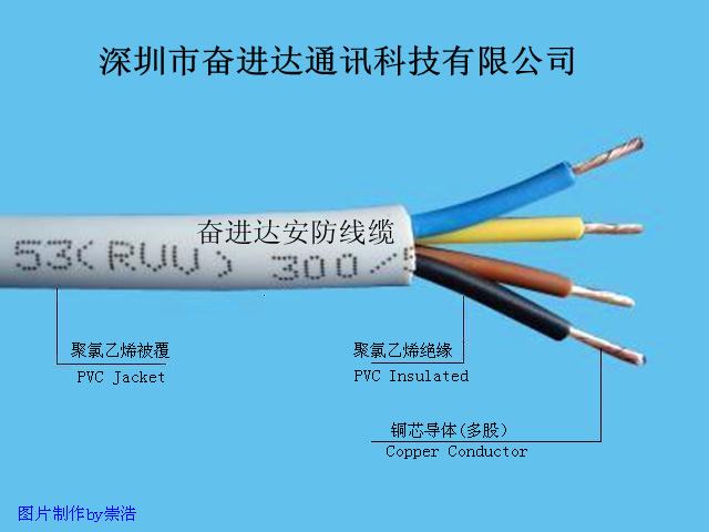 AVVR白色护套电线电缆供应AVVR白色护套电线电缆 国标 过测试 铜芯护套线 3C认证