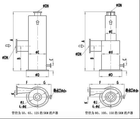 供应  长沙风机配件SKM消声器