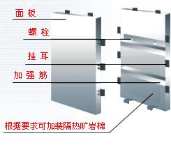 供应北京铝单板/上海铝单板氟碳喷涂