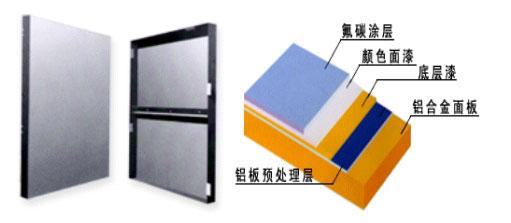 供应北京幕墙铝单板/专业铝板氟碳喷涂