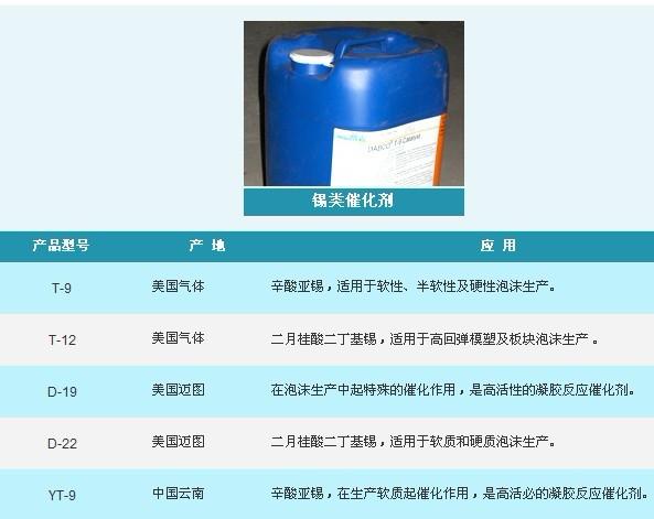 供应用于催干剂|催化剂|海绵催化剂的高斯米特辛酸亚锡T9 德固赛K29图片