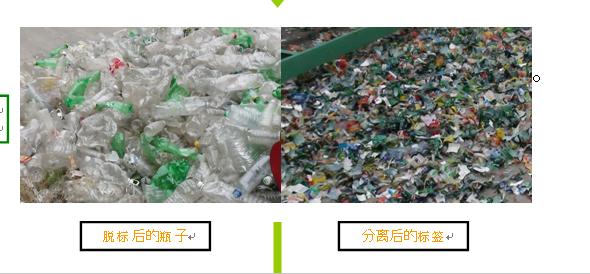 供应PET塑料破碎机/广州矿泉水瓶破碎机