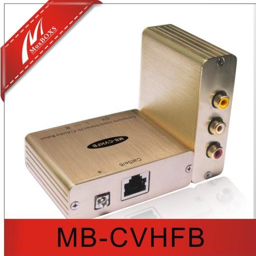 供应深圳双绞线传输器MB-CVHFB