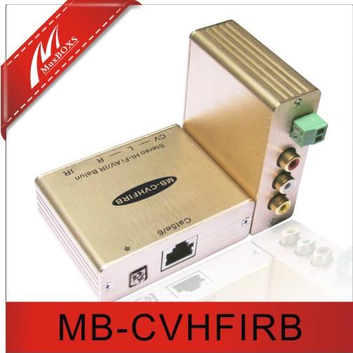 供应金属外壳双绞线传输器MB-CVHFIRB