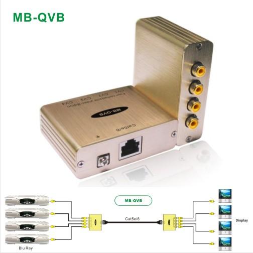 供应350米模拟视频频延长器MB-QVB