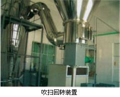 供应酶制剂喷雾干燥机-常州市创工干燥设备工程有限公司图片