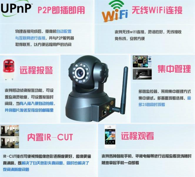 深圳市TC-01P2P无线网络摄像机厂家
