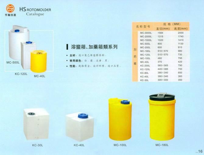 供应唐山销售PE塑料桶药剂桶耐腐蚀桶