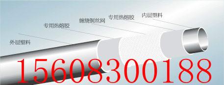 重庆垫江钢丝网骨架复合管生产厂家_直销钢丝网骨架塑料复合管图片