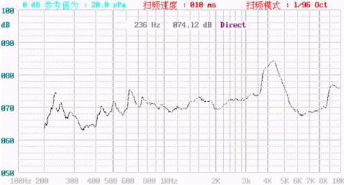 供应5×5×3贴片无源蜂鸣器，5030贴片SMD蜂鸣器图片