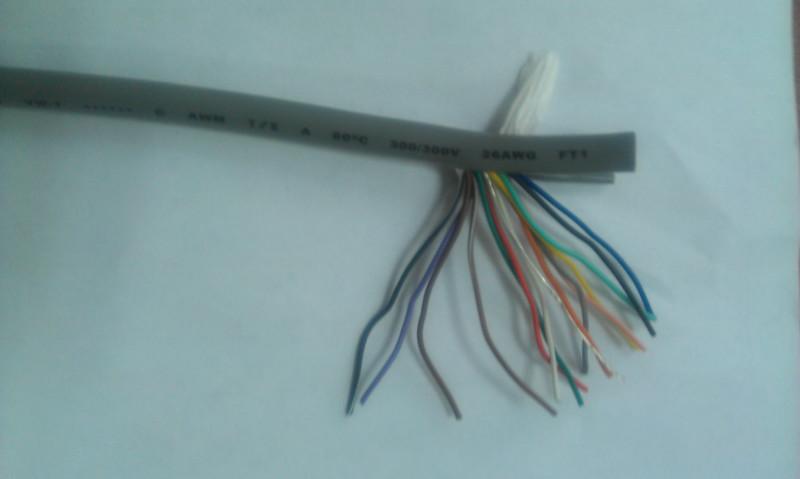 供应天津电线电缆厂家 电线电缆电子城 电线电缆市场图片