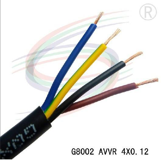 东莞市东莞成天泰RVV3+1型电力电缆厂家