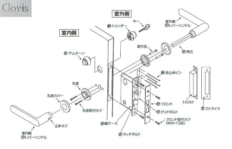 供应日本shibutani五金-Clavis门锁-Clavis牌锁具