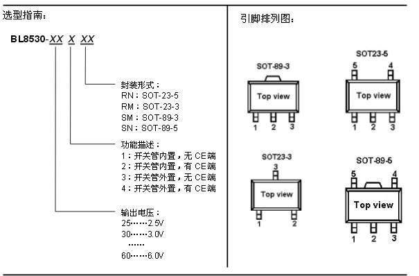 供应BL8530C报价,BL8530C采购,升压型DC/DC转换器