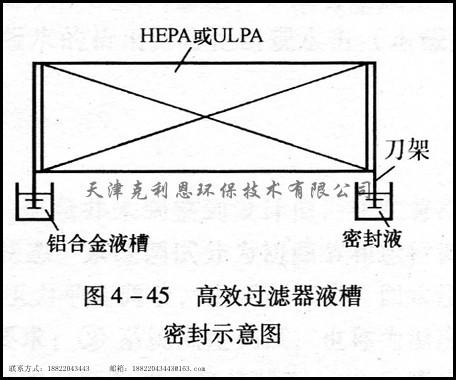 供应天津HEPA专业生产厂家HEPA液封槽空气过滤器HEPA过滤