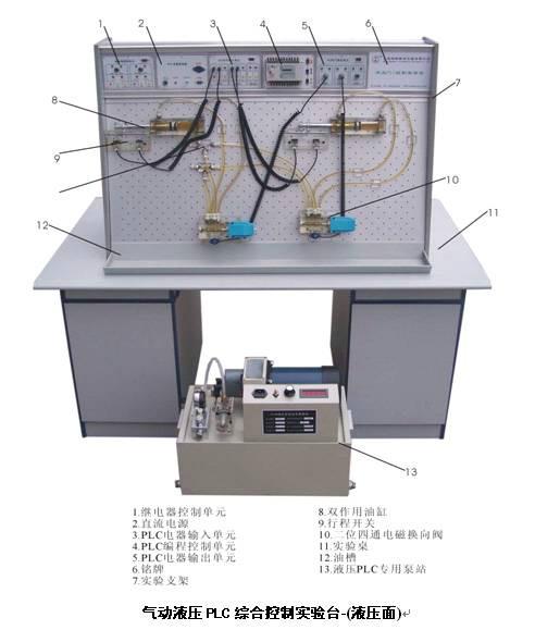 供应气动PLC控制实验室设备型号KH-19B