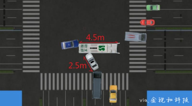 供应交通事故三维模拟分析系统