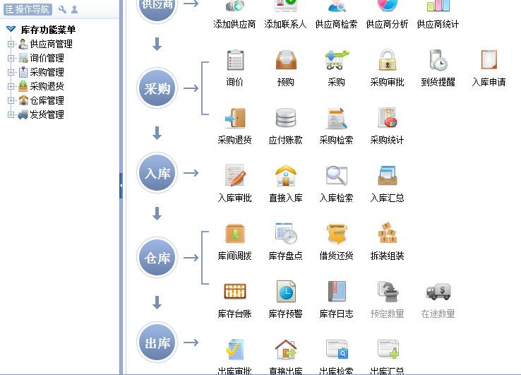 供应义乌ERP生产管理软件定制开发图片