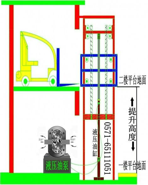 杭州市导轨链条式液压升降机厂家