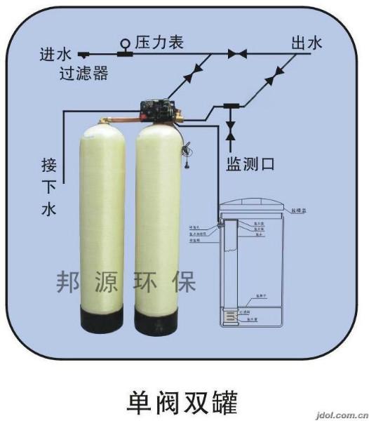 购买一用一备全自动软化水设备首选天津邦源