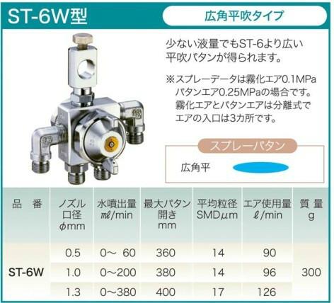 特价日本LUMINA扶桑精机ST-6W-0.5自动喷嘴