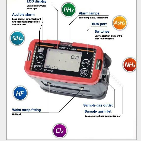 日本理研GX-8000_GX-8000复合气体检测仪_日本理研总代理