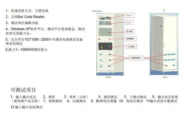 供应深圳自动化测试设备厂家深圳自动化测试设备报价图片