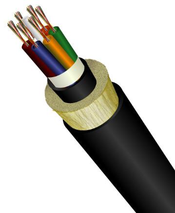 长飞光纤 电力电路自承式光缆adss价格区别特点厂家包头长沙兰州宁夏图片