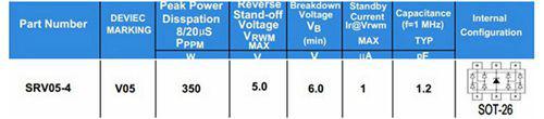 供应TVS管SRV05-4，SRV05-4厂家