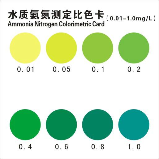 宁波市水质氨氮测定试剂盒厂家供应快速检测水质氨氮含量的化学试剂
