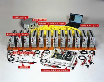 DM-8000超高电压大电流隔离批发