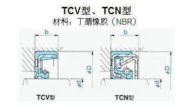 供应TCV型TCN型NOK产密封件