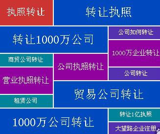 供应北京公司增加注册资本金垫资增资图片