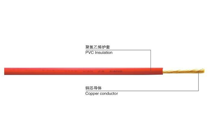 供应绝缘导线BV和RV和BVR上海勒腾特种电线电缆有限公司图片