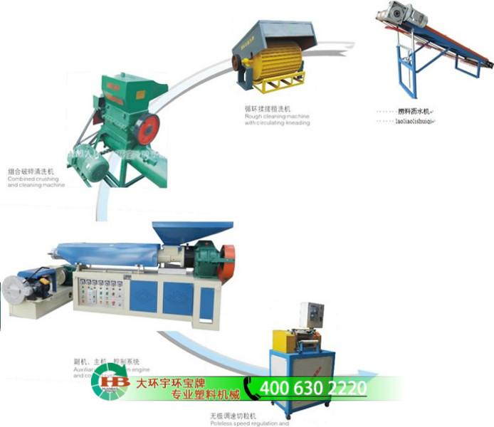 德阳市软质塑料再生造粒机组厂家供应软质塑料再生造粒机组 废旧塑料造粒机生产线 塑料回收设备