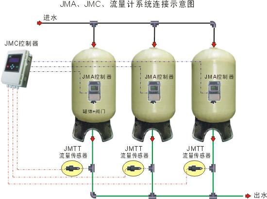 供应锅炉水处理设备厂家 锅炉水处理设备图片