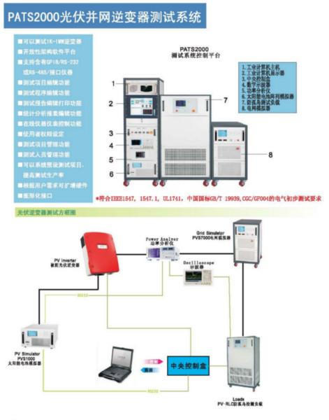 苏州市上海光伏逆变器测试系统厂家供应上海光伏逆变器测试系统