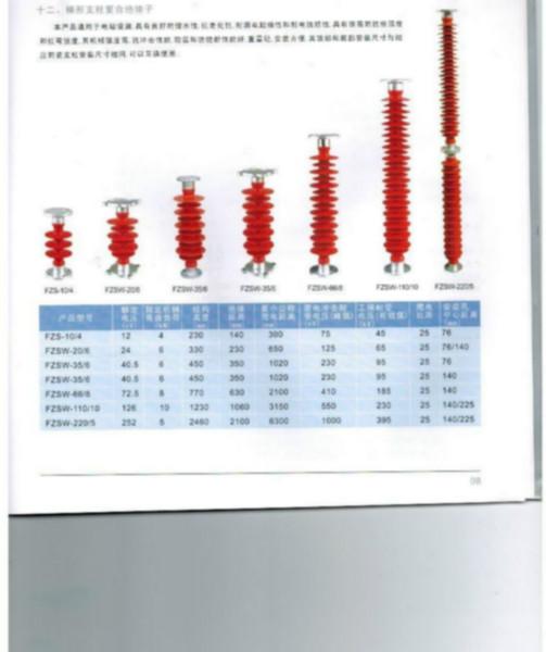 供应支柱复合绝缘子，西安支柱复合绝缘子厂家，西安支柱复合绝缘子价格