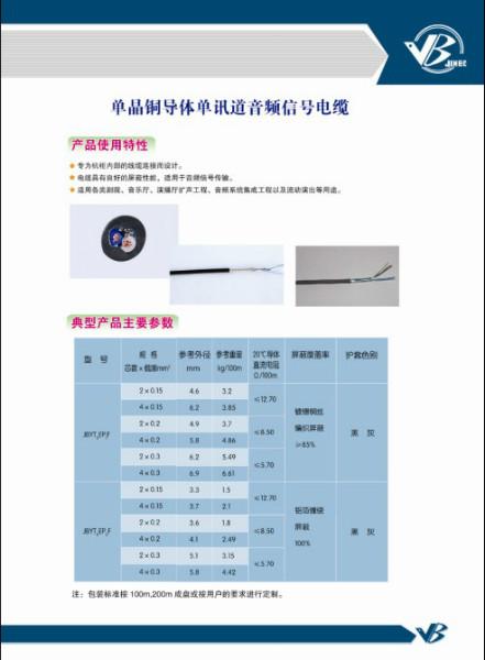 供应低烟无卤WDZR-SYEER灯光电缆-金博广州办事处电话