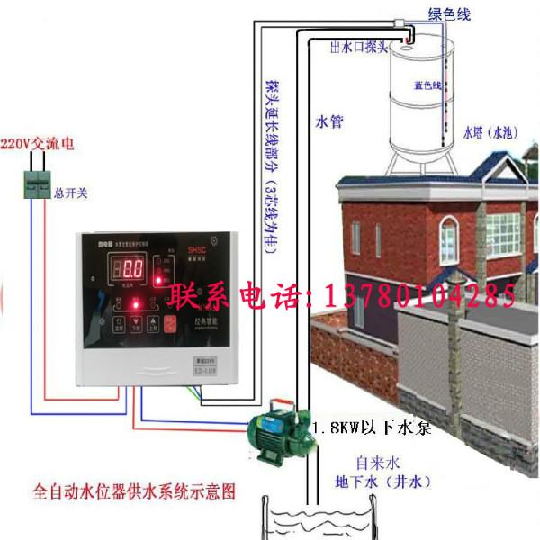 供应单相智能水泵控制器0.35～1.5KW