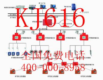 供应KJ616矿山压力安全监测系统A