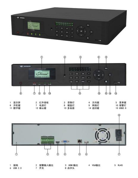 中维JVS-ND8016-HZ网络高清硬盘录像机，监控主机