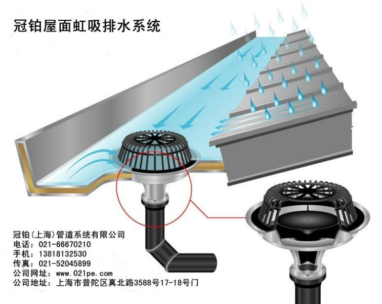 上海钢结构厂房雨水虹吸排水系统工程安装及设计报价